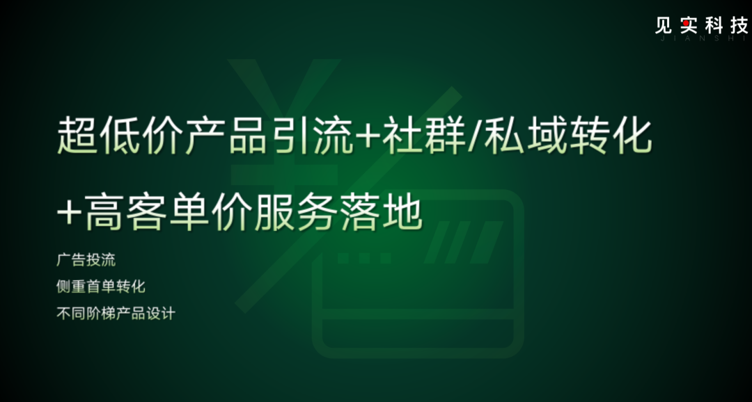 频次！决定高价低频企业的私域优劣