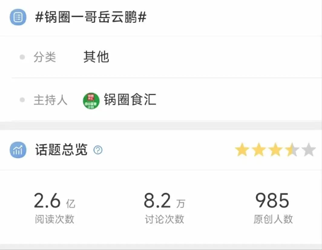 抖音爆单100万+、开店1万家,这个“火锅界的瑞幸”凭什么?