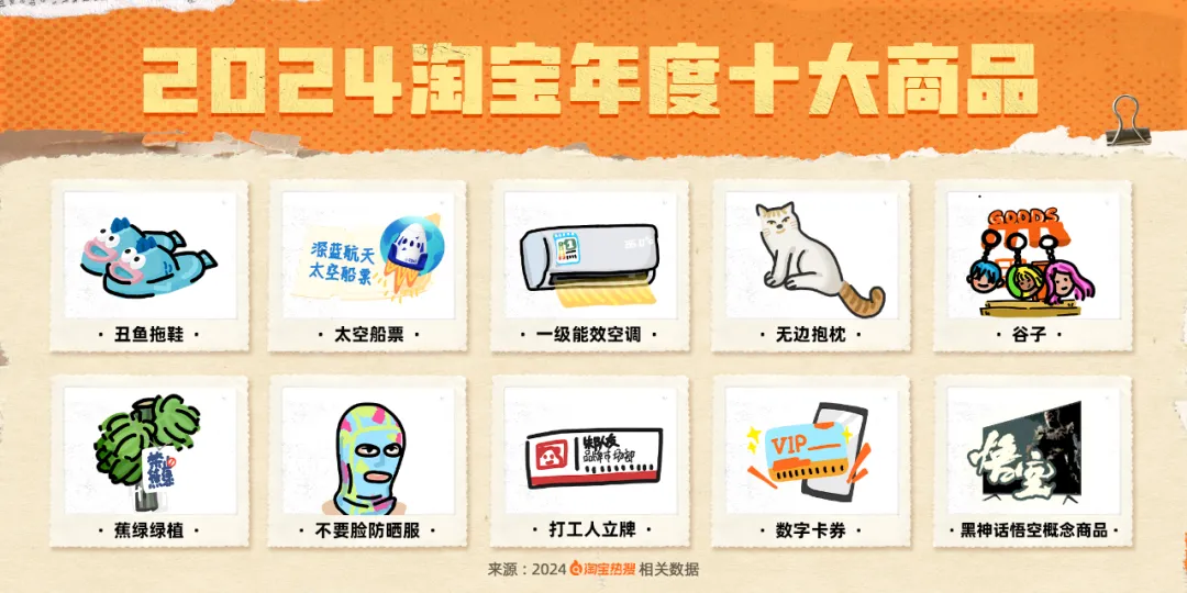 炒股不如“炒谷”!谷子经济成营销流量新密码