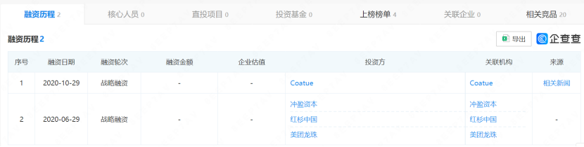 加盟商们,撑起古茗IPO?