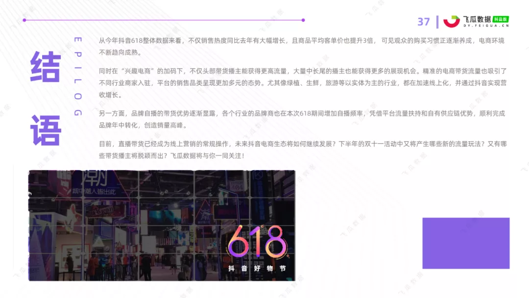 2021年抖音618好物节电商数据分析报告