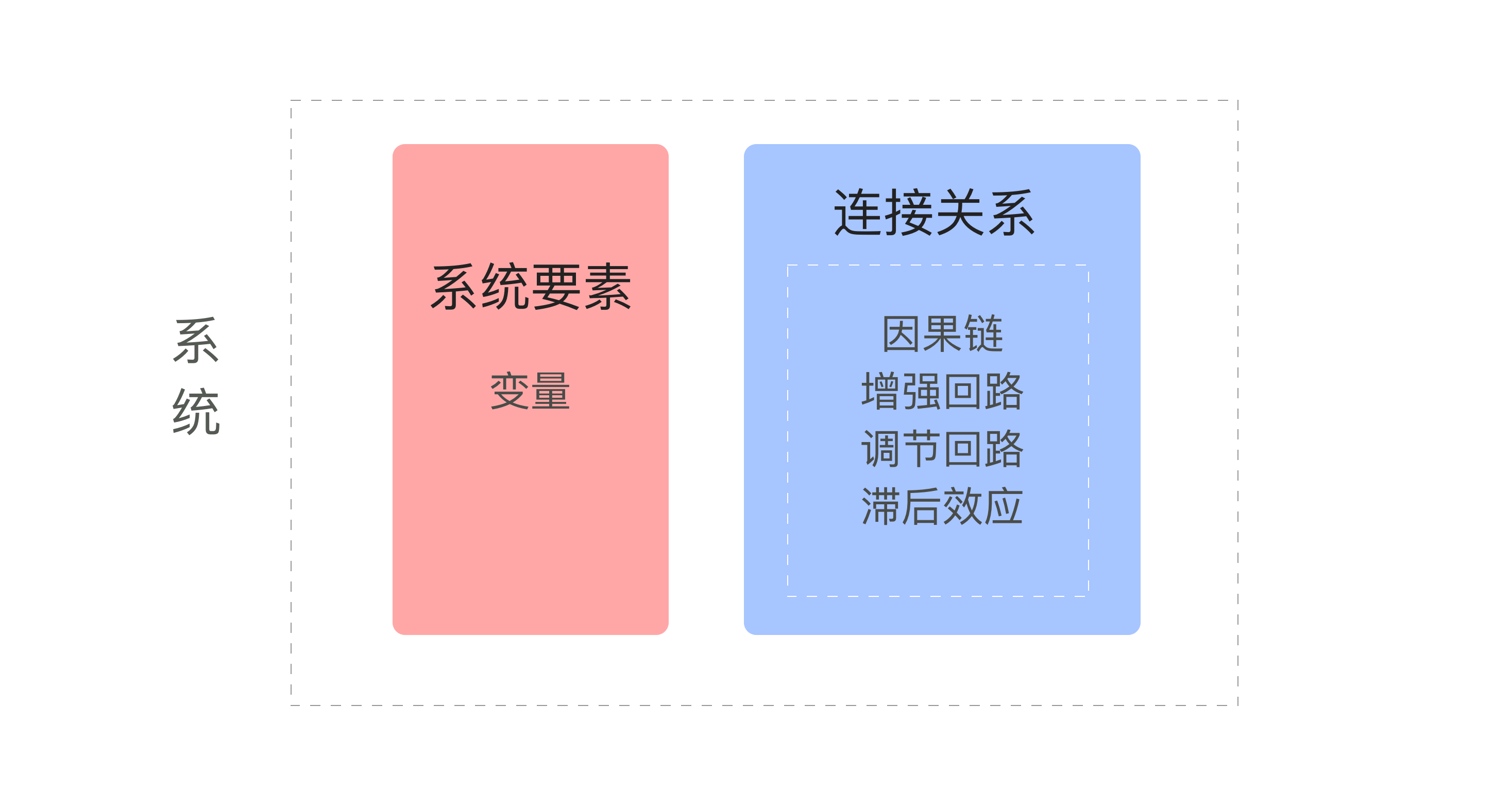 系统定义1.png 系统定义1.png