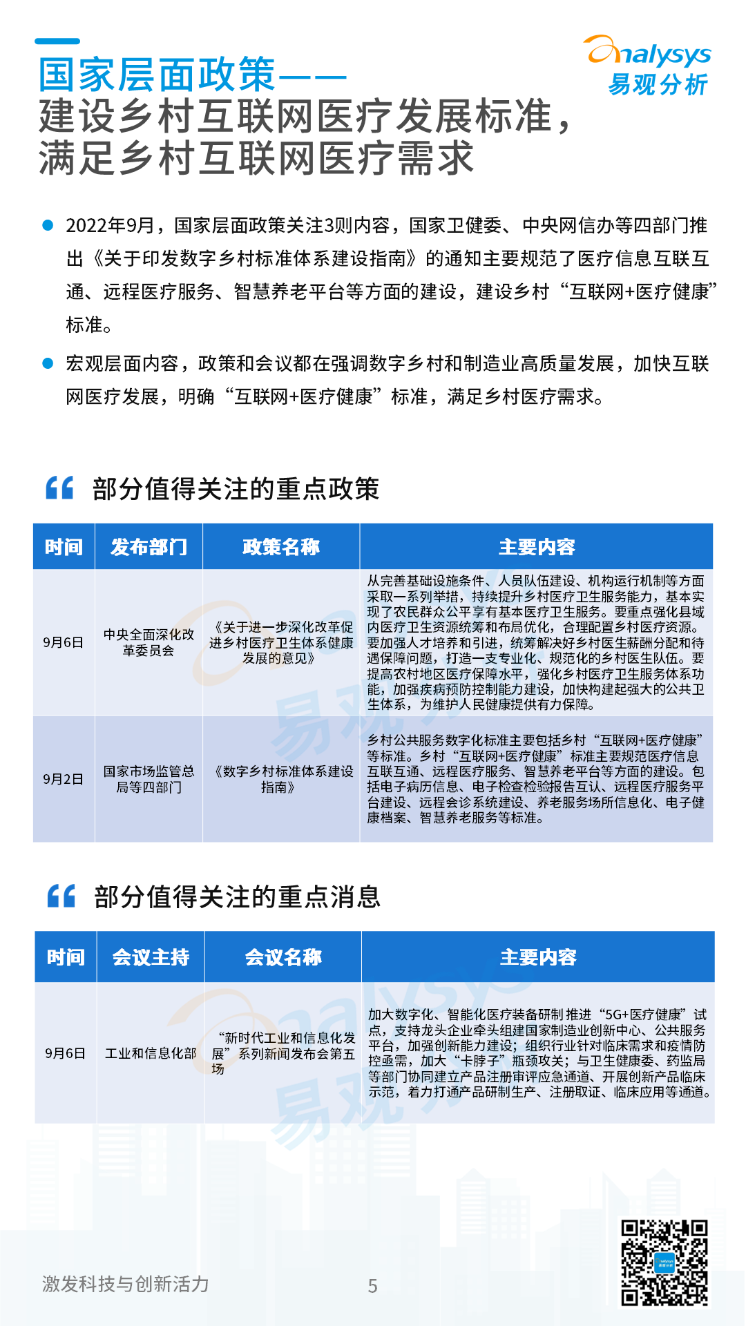 互联网医疗领域月度观察&mdash;&mdash;数字乡村建设加快，&ldquo;互联网+医疗健康&rdquo;带动乡村高质量发展