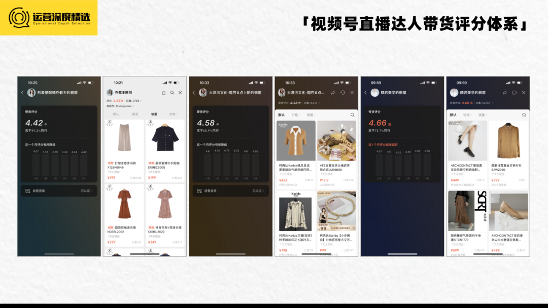 2023视频号生态会如何演化?从达人端看3种趋势丨专题研究