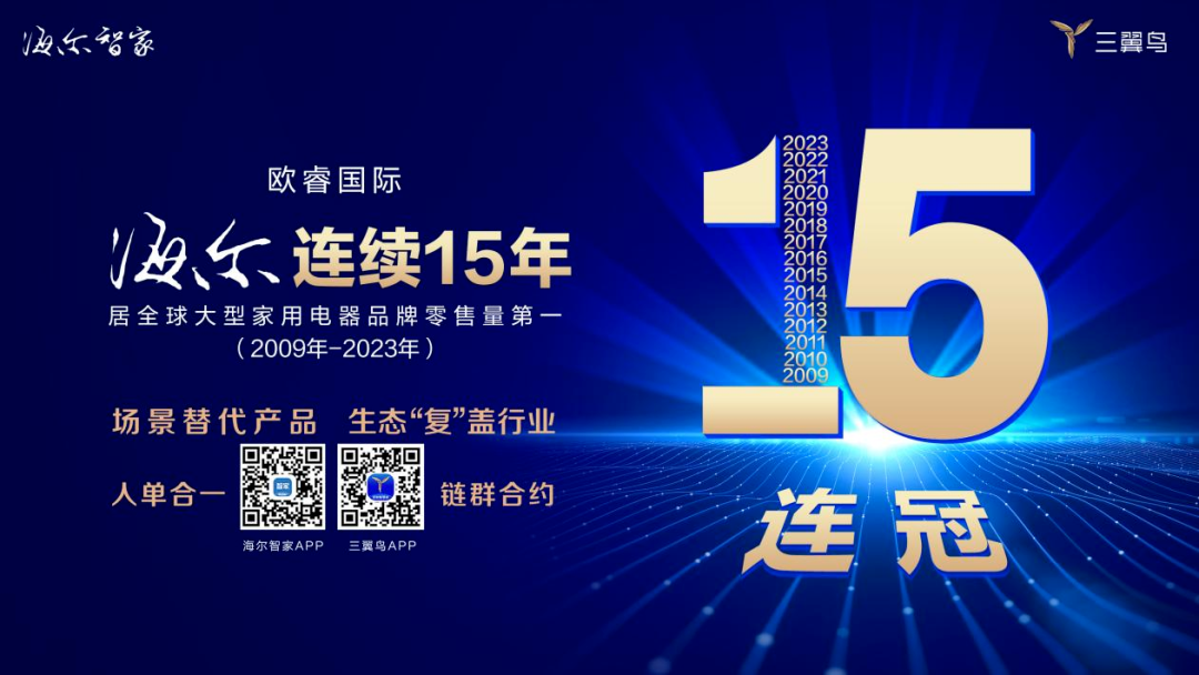 这个10秒倒计时,海尔智家走了30多年
