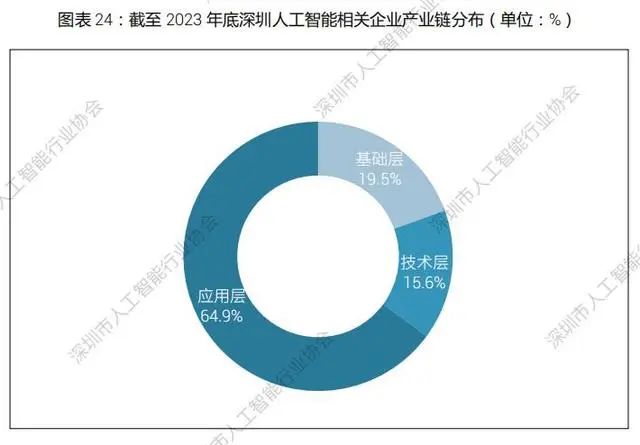 从中概回购潮,看互联网的未来