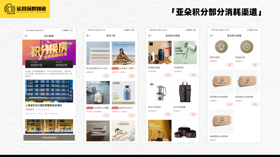 拥有上亿会员的酒店行业,如何借会员体系走出三年低迷期?丨专题研究