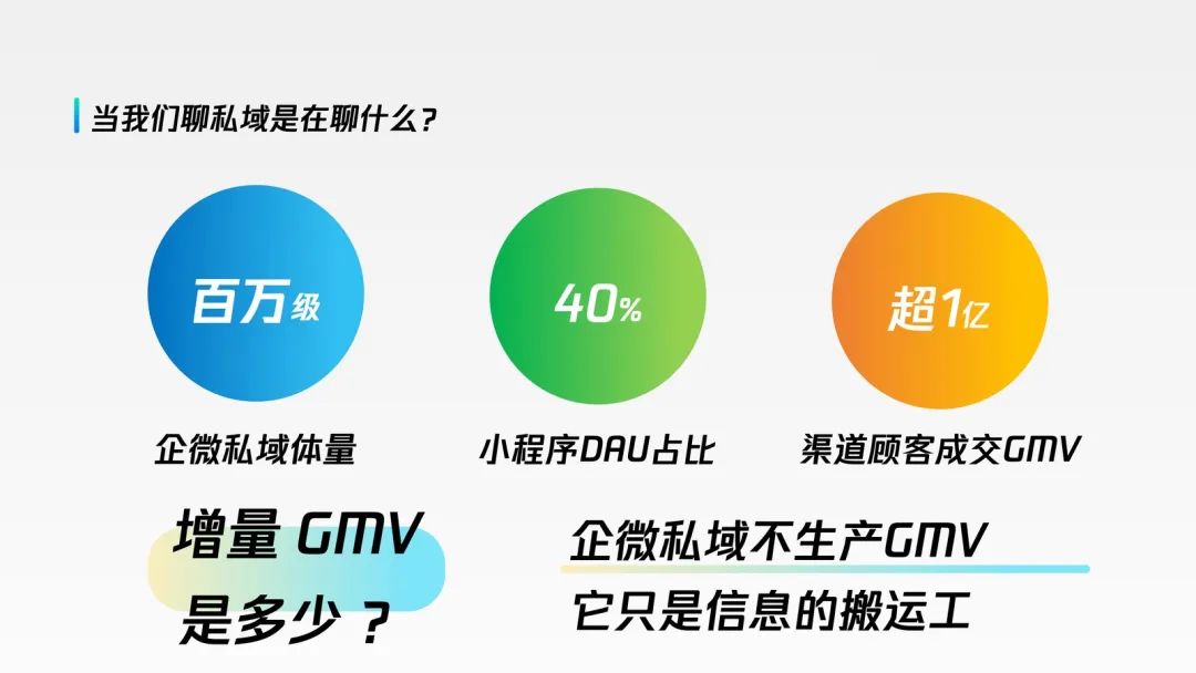 私域年营收超1亿的实操复盘!