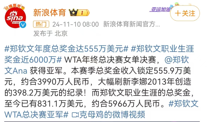 郑钦文代言奥迪,又让网友吵翻了!