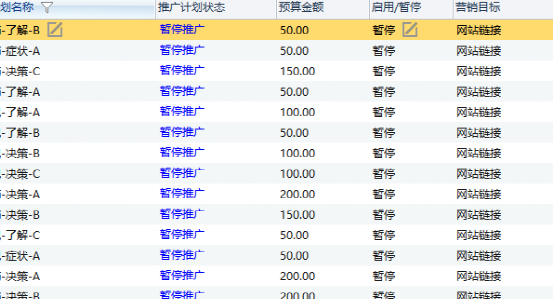 新接手项目，如何进行投放？