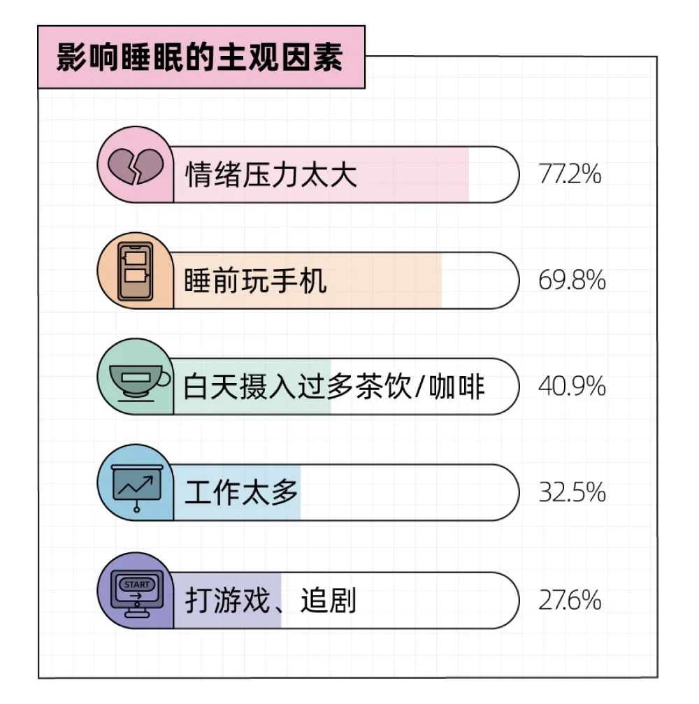 携呼呼睡衣上热搜的背后：是万千女性为情绪所「困」的探讨