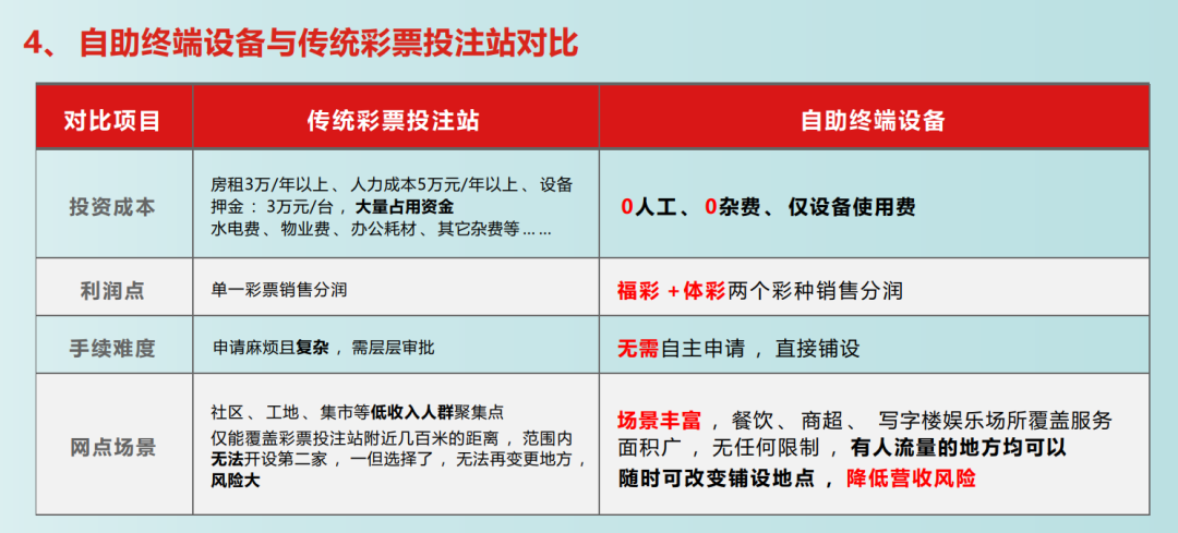 年轻人的躺平,从全民爱上刮刮乐开始