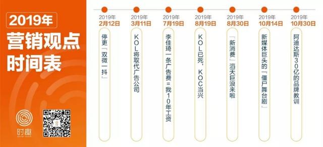 2020分水岭:“技术+内容”全面改造数字广告