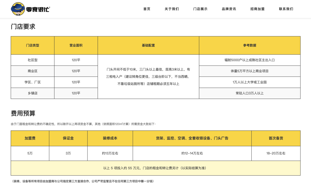 县城零食店扎堆,小镇创业者不够用了