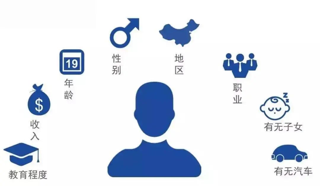 建立&ldquo;数据第一&rdquo;的思维，AI如何驱动变革？