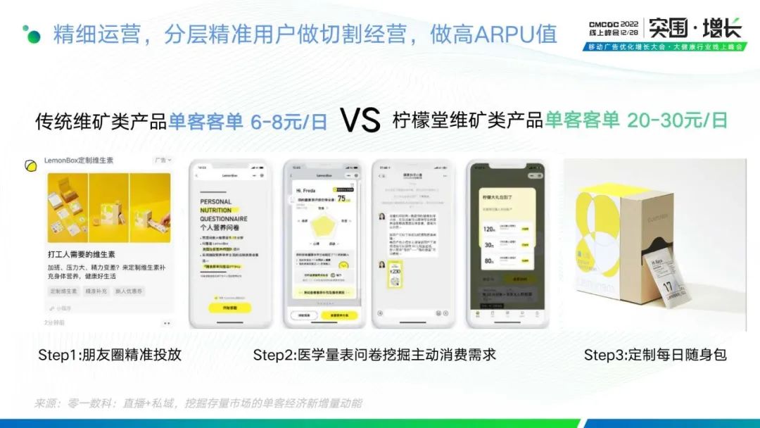 拆解“私域+直播,挖掘存量市场的单客经济新增量动能”
