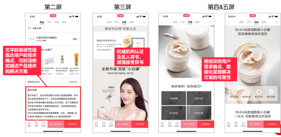 小红书拿什么撑起200亿估值?