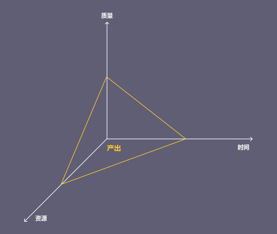 图2.png 图2.png