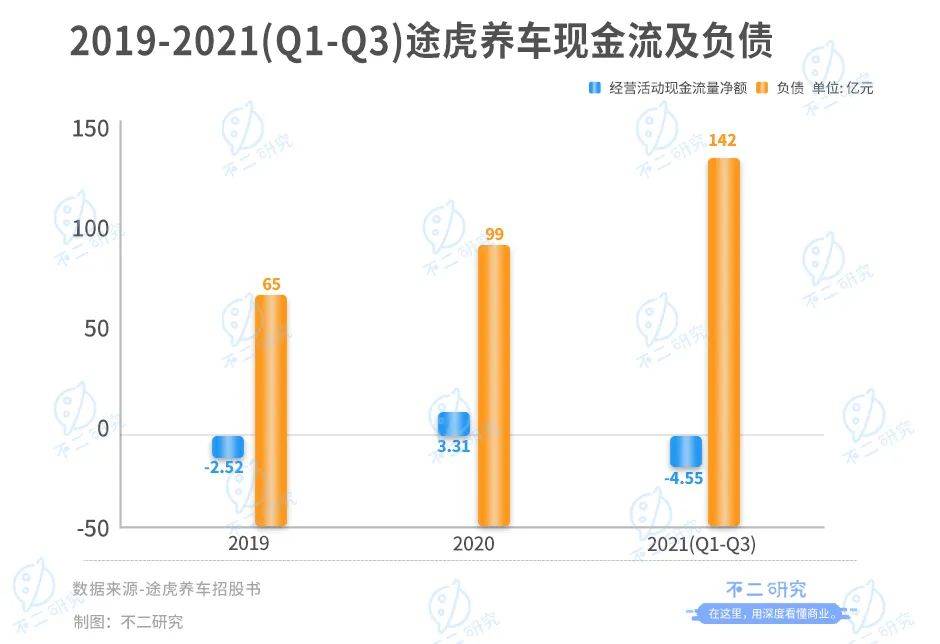 点击进入看图评论