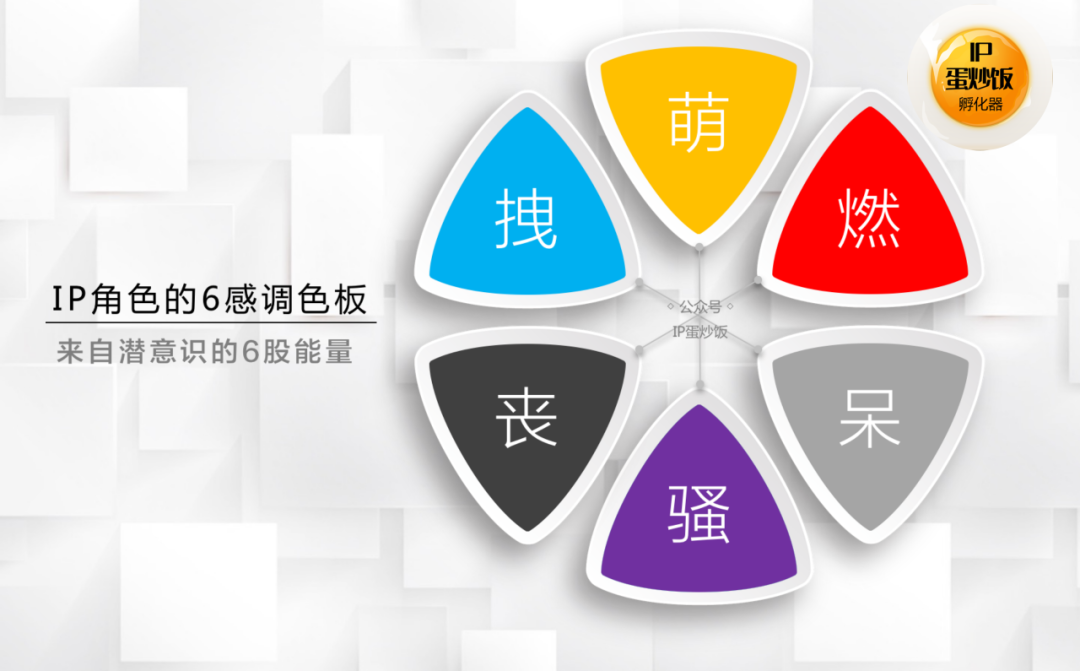 轻IP，从开发到运营的完整小攻略（上）