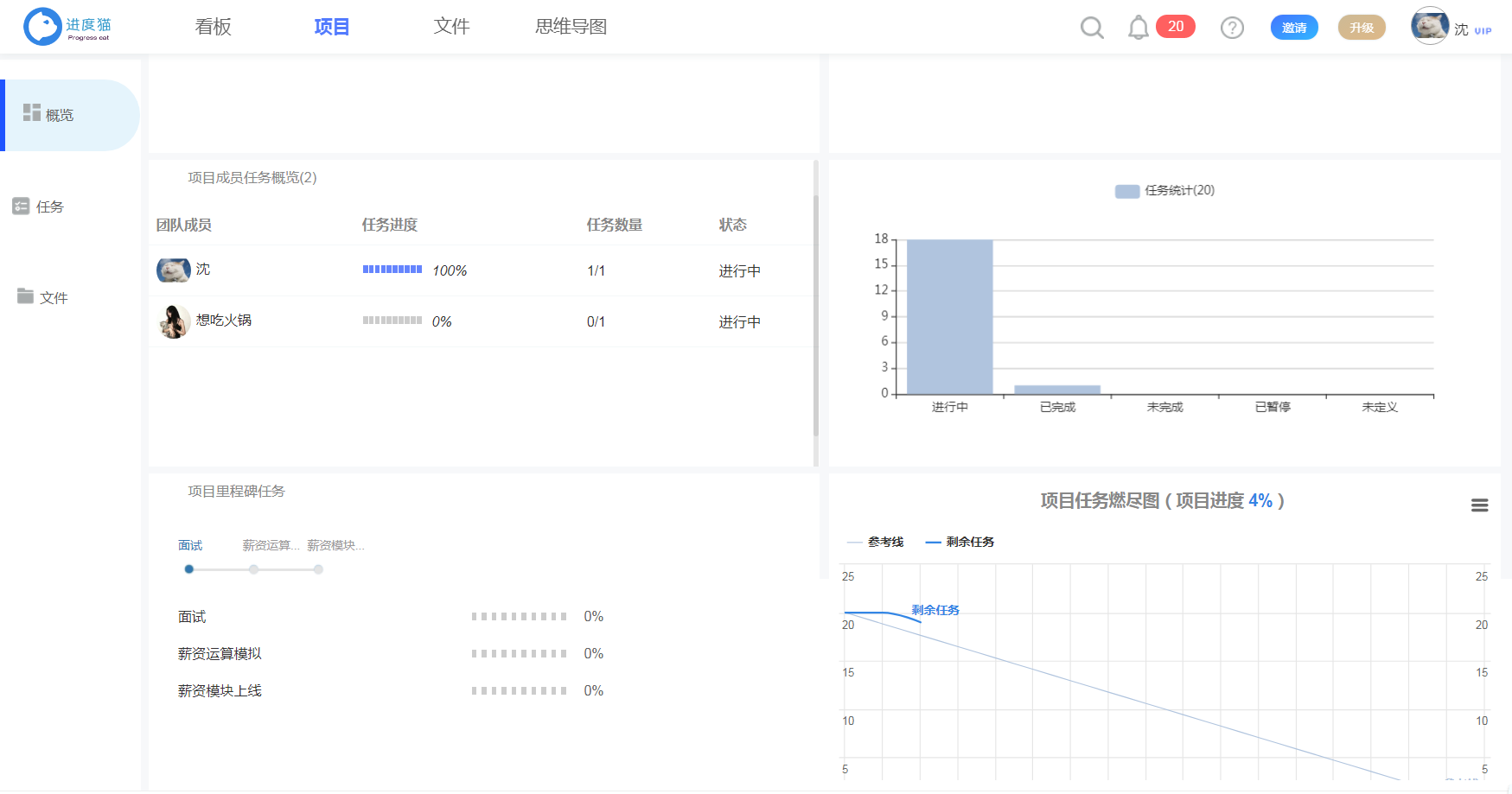 优秀的产品经理需要具备哪些能力?
