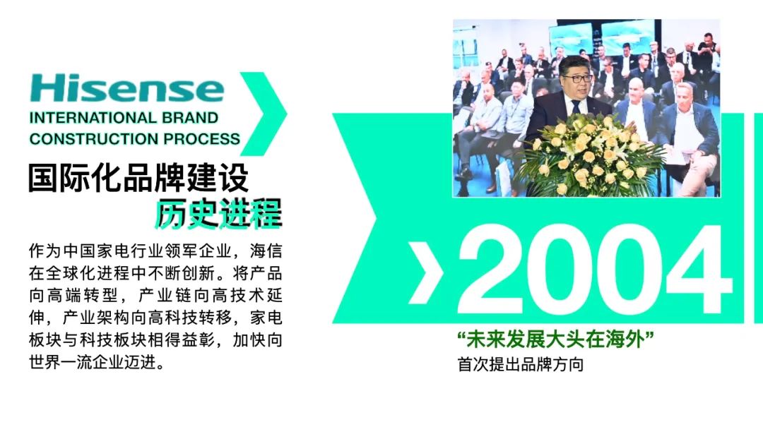 欧洲杯赛场与“商场”:中国品牌出海的竞速之旅