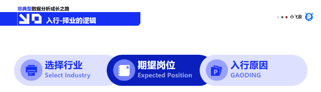 数据大佬的成长经验分享 | 我的非典型数据分析之路