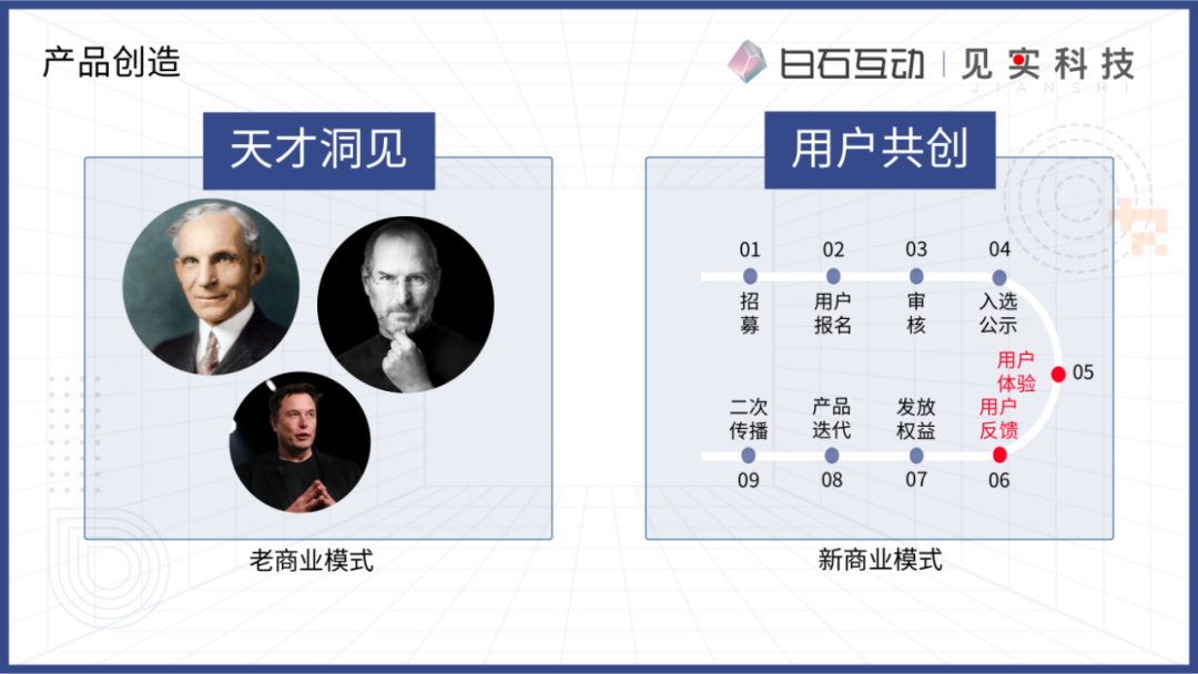私域新商业模式的浮现