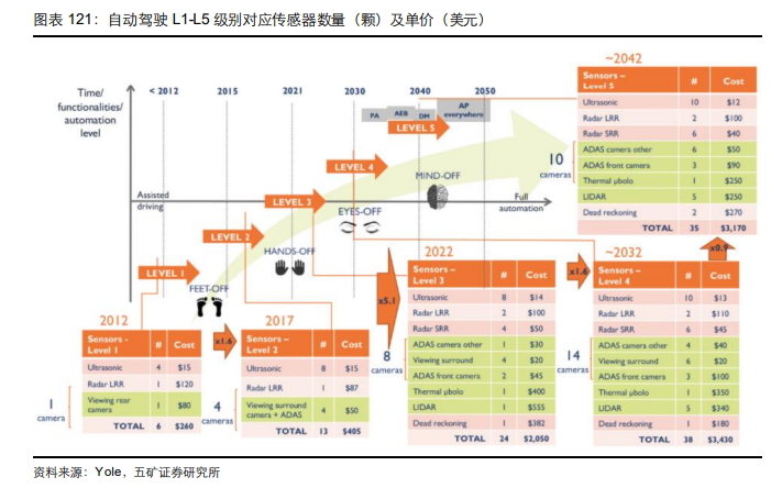 戈碧迦：光学玻璃曙光已至，刚刚过会的&ldquo;小巨人&rdquo;成功&ldquo;借东风&rdquo;？