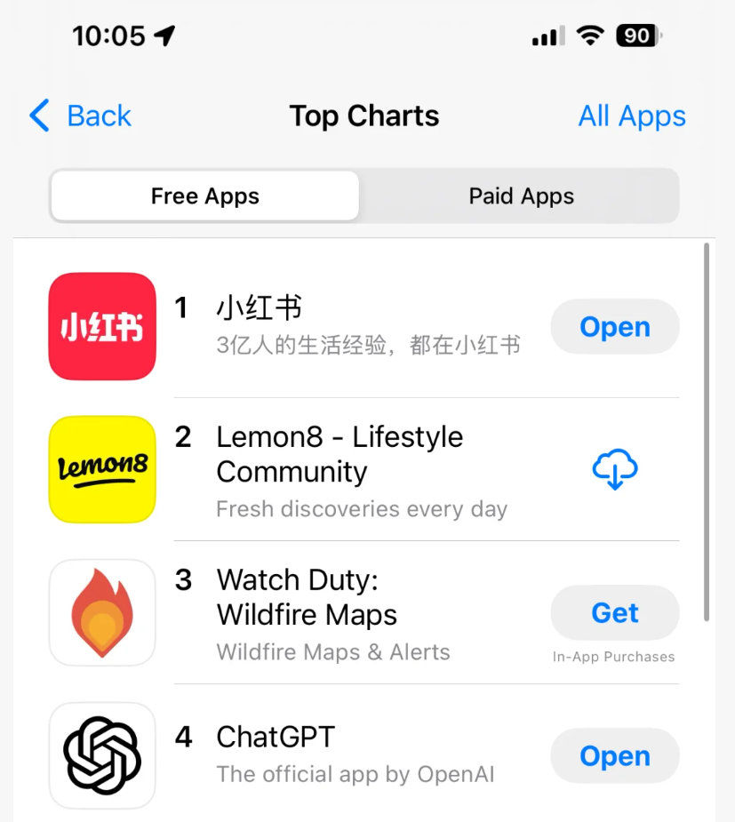 洋人涌入后,小红书手里的牌多得打不完了