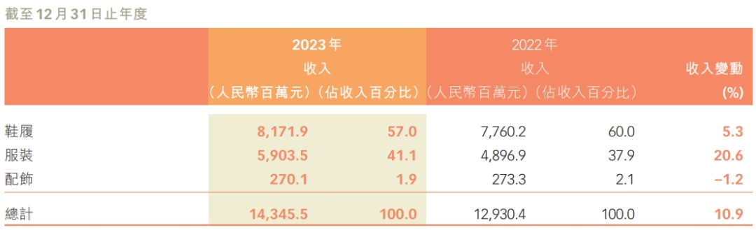 失掉人心，特步的道歉&ldquo;轻飘飘&rdquo;
