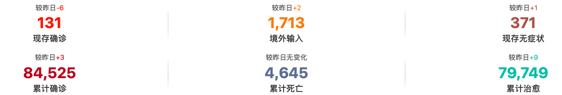 截屏2020-05-25 上午1.01.37.png