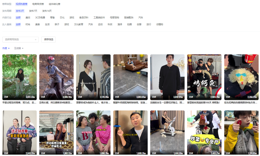 内卷时代,如何打造抖音爆量素材