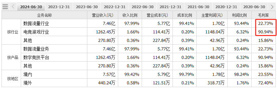 股价接连涨停,天娱数科凭AI应用强势“走红”
