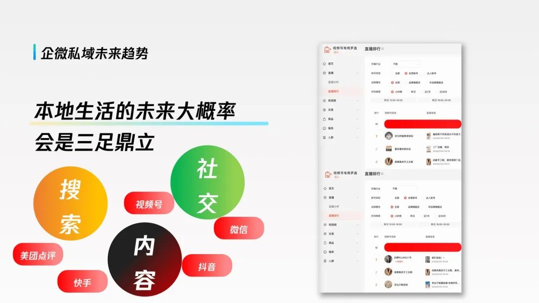 私域年营收超1亿的实操复盘!