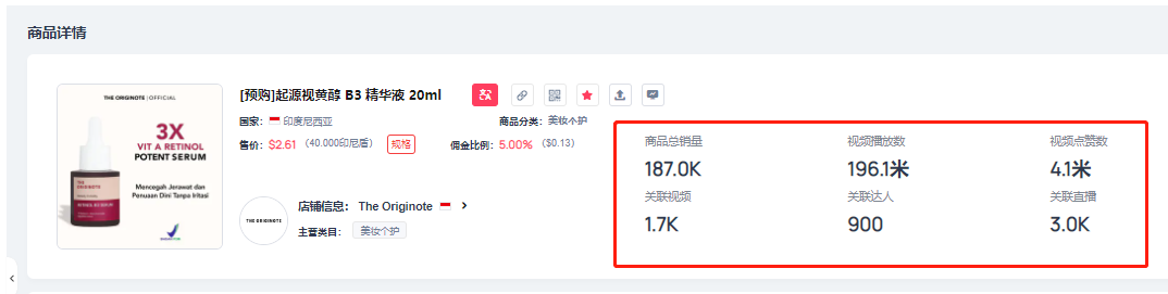 爆品分析第7期 | 仅单日销量突破13500+,这款精华液入手不亏!