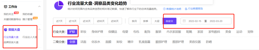 如何了解竞品的投放节奏和预算?怎么结合制作自家的品牌投放方案?(内附模板)