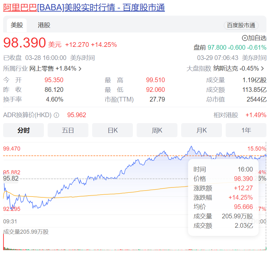 阿里组织变革的“意外”和“必然”