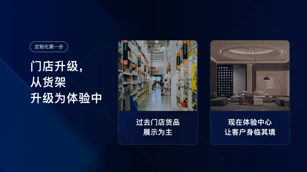 过去电商卖灯泡一单50块,现在私域一单8-9万块