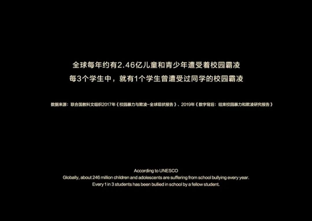 珀莱雅反校园霸凌广告,太犀利!