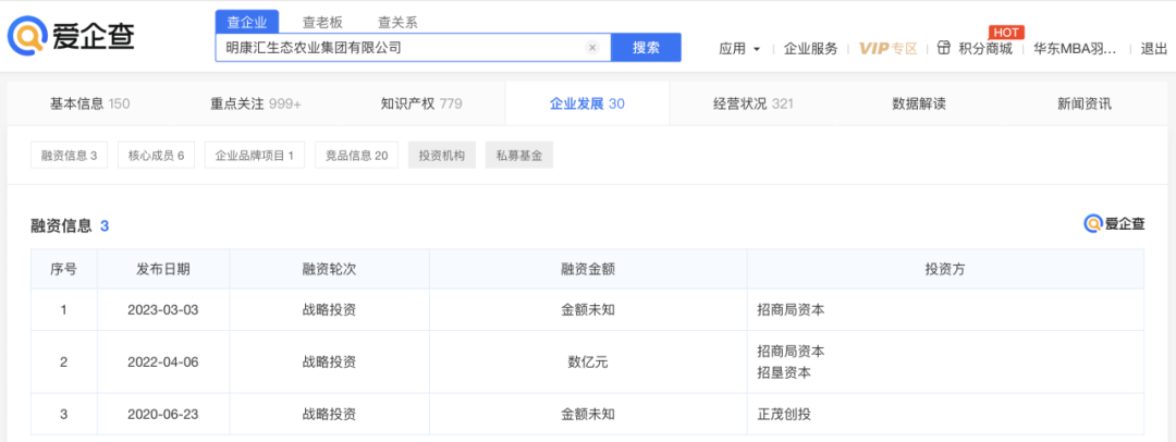 明康汇进军&ldquo;仓储批零店&rdquo;的先决条件是什么？
