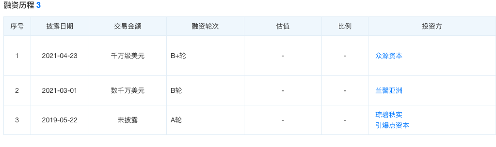 屏幕快照 2021-12-14 下午1.42.37.png