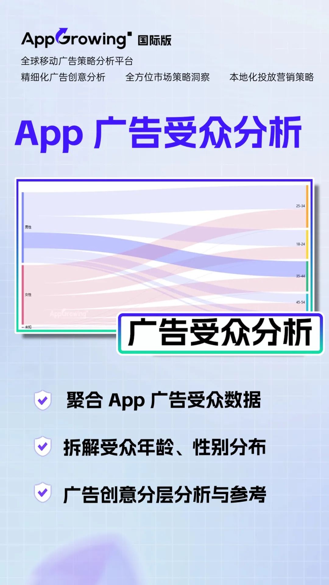 2024 AppGrowing:乘风破浪,开启全球营销新视野