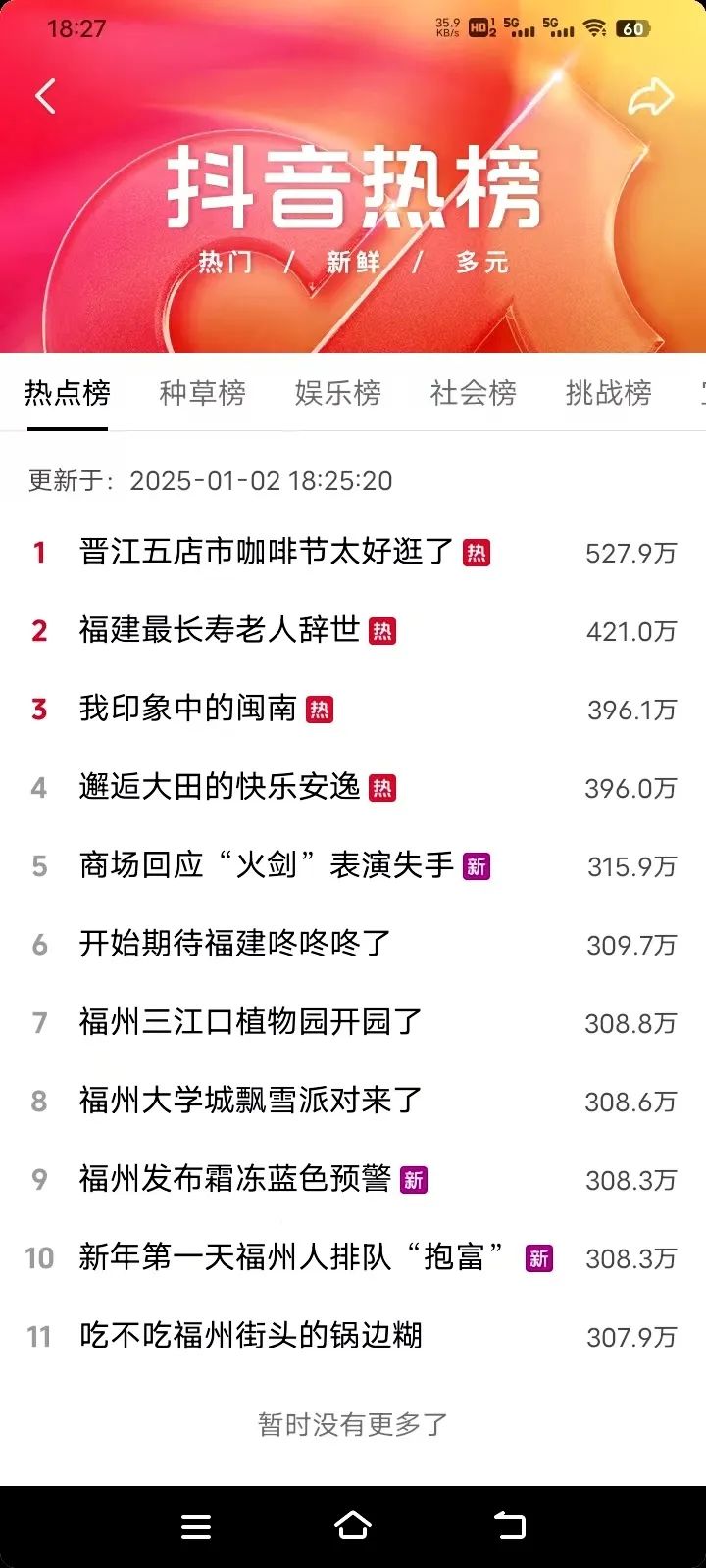 2025朴朴超市年货节的这一桌营销好饭，真香！