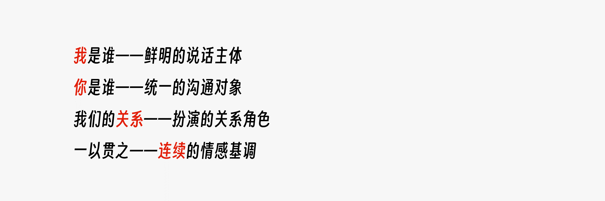 角色