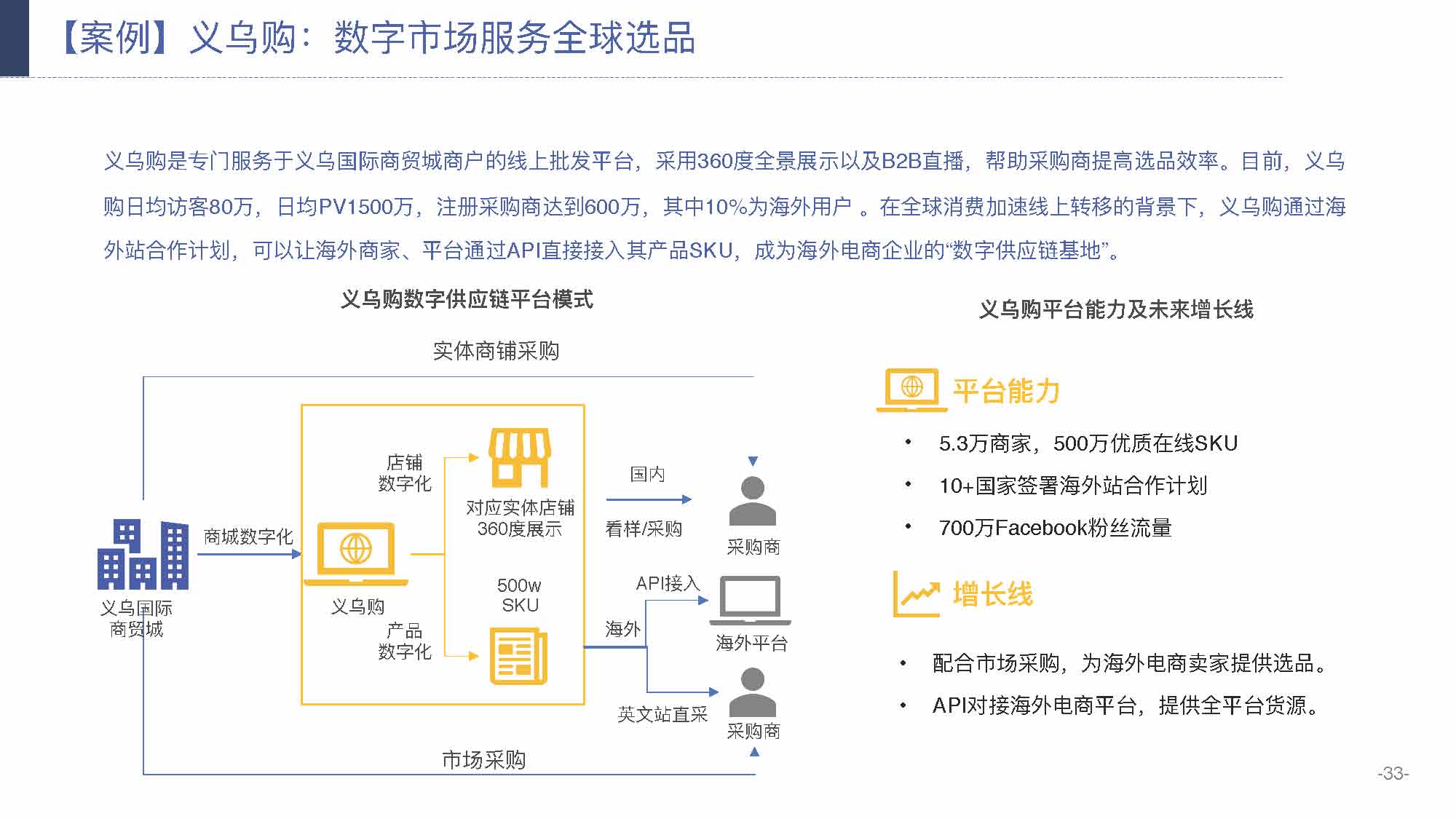 产业互联网发展趋势及机会分析报告（117页完整版），限时下载