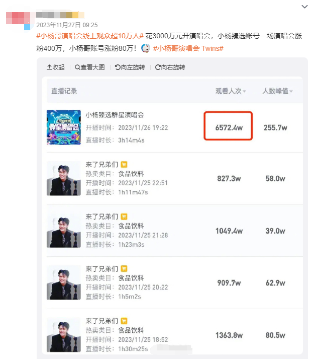 辛巴VS疯狂小杨哥,打起来了?