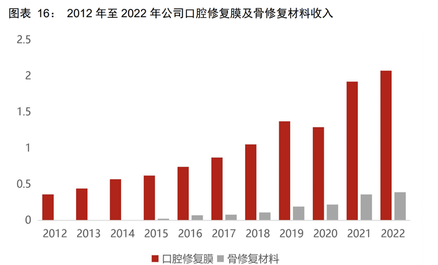 毛利率高达90%,净利率同样直逼茅台!堪称险资最爱的小盘龙头