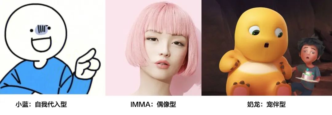 轻IP，从开发到运营的完整小攻略（上）