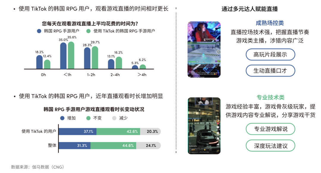 2024,出海的“东风”在哪?